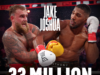 La pelea Jake Paul vs. Anthony Joshua sumó 33 millones de espectadores promedio a nivel global en Netflix