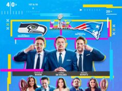 TelevisaUnivision lidera la audiencia del Super Bowl LX en México con 13.3 millones