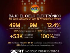 Beat 100.9 FM reporta 49 millones de impresiones durante cobertura del Electric Daisy Carnival México