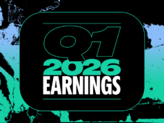 Spotify alcanza 761 millones de usuarios y crece 14% en ingresos en el primer trimestre de 2026
